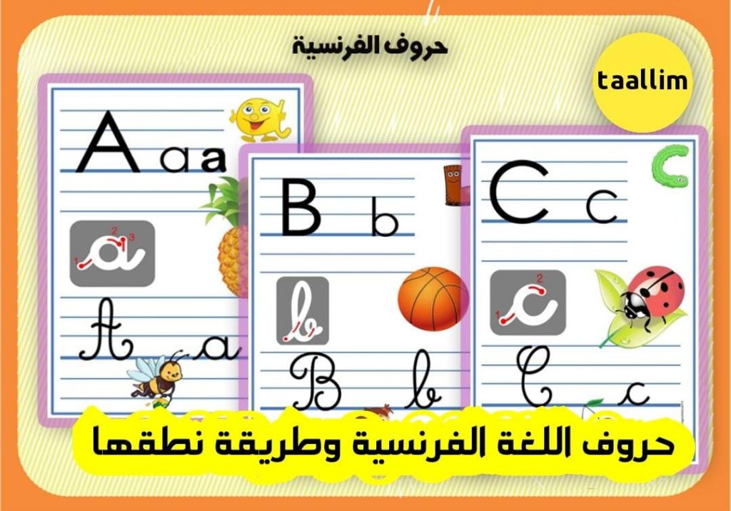 حروف اللغة الفرنسية وطريقة نطقها