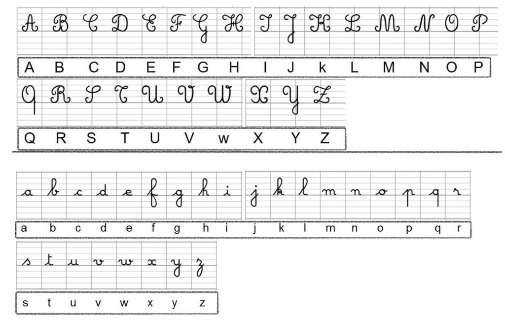 حروف الدفتر الفرنسية 