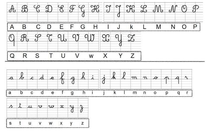 احرف فرنسية مصورة بخط اليد
